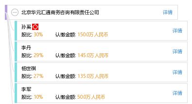 北京华元汇通商务咨询有限责任公司 专业商务信息咨询，助力企业腾飞
