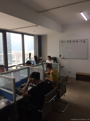 品尚商务信息咨询公司 专业助力企业决策与发展的战略伙伴